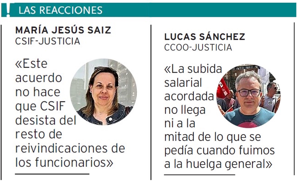 División de opiniones por la subida a funcionarios de Justicia